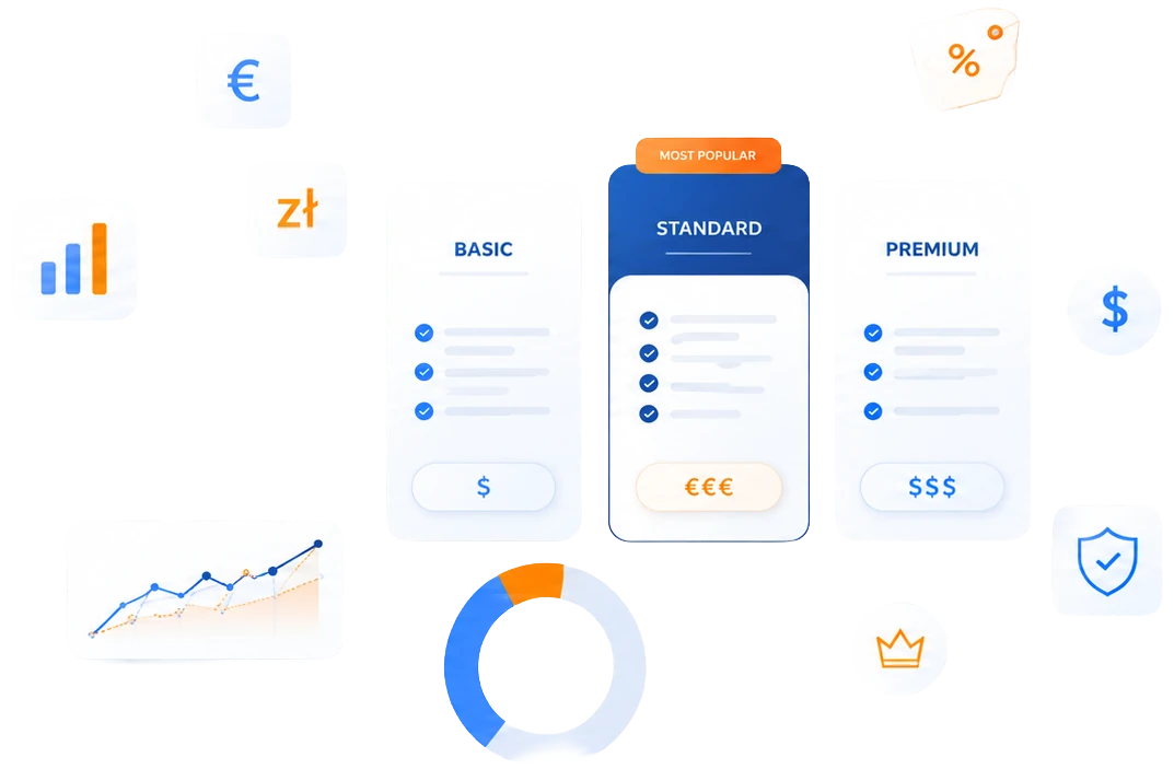 Karty cennika TSplus — BASIC, STANDARD, PREMIUM z ikonami walut i wykresami