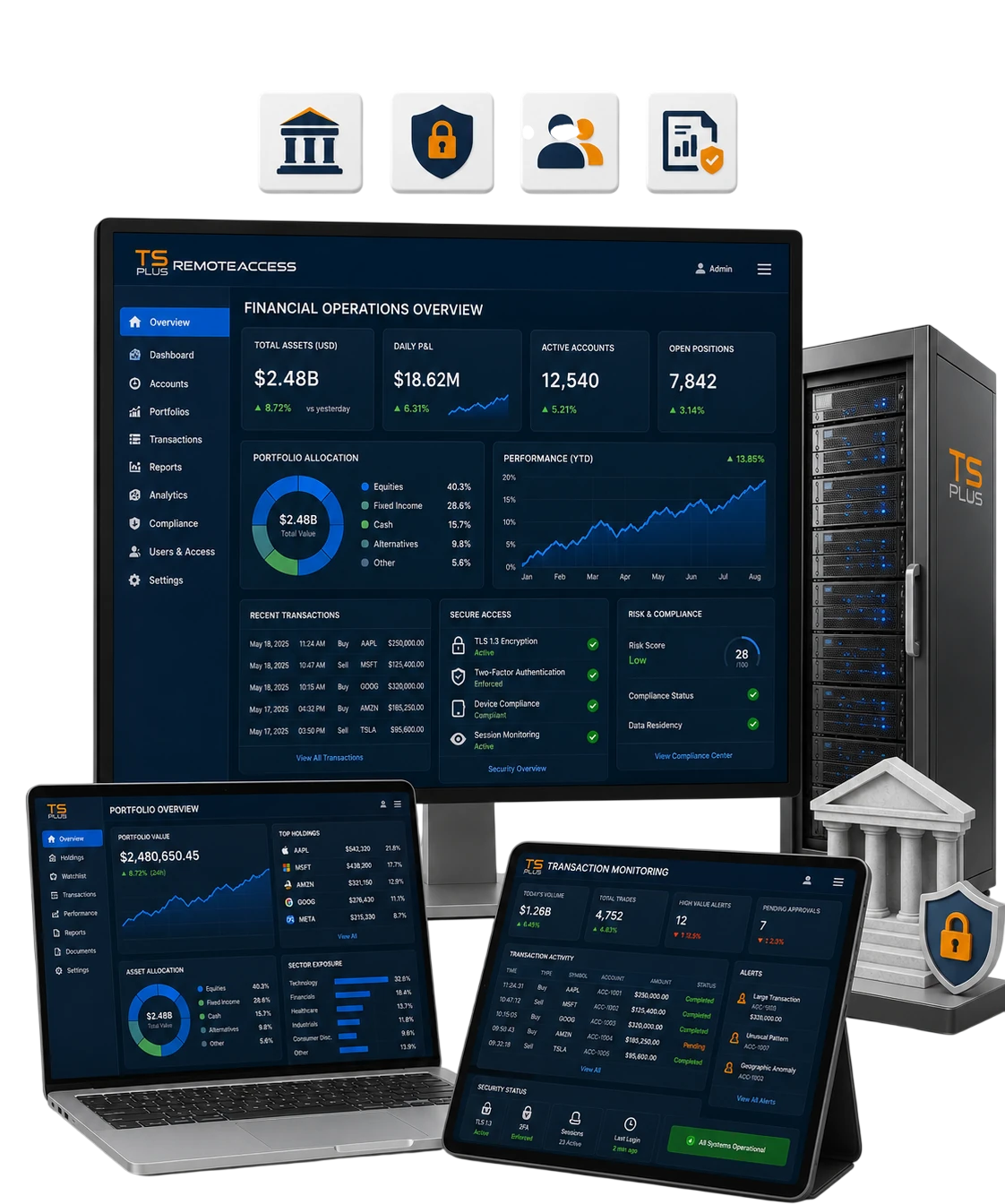 TSplus Remote Access dla usług finansowych — bezpieczny dostęp do systemów transakcyjnych